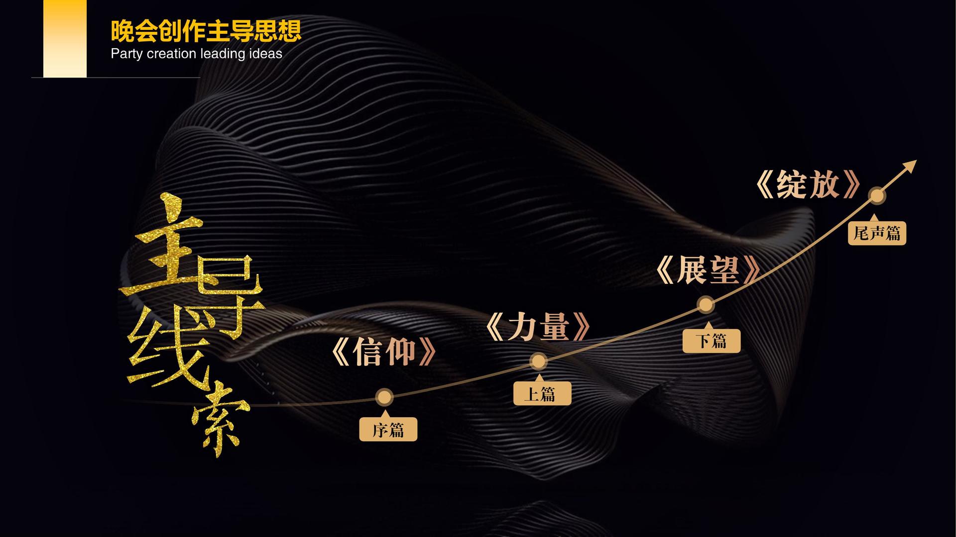 百迪传媒启动“文化内容合伙人”计划